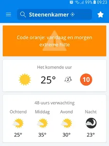 Waarom we nog thuis zitten Waarom we nog thuis zitten